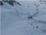 leva puščica prikazuje ostanke snežnih plazov, desna terenski avtomobil na poti proti Prevali